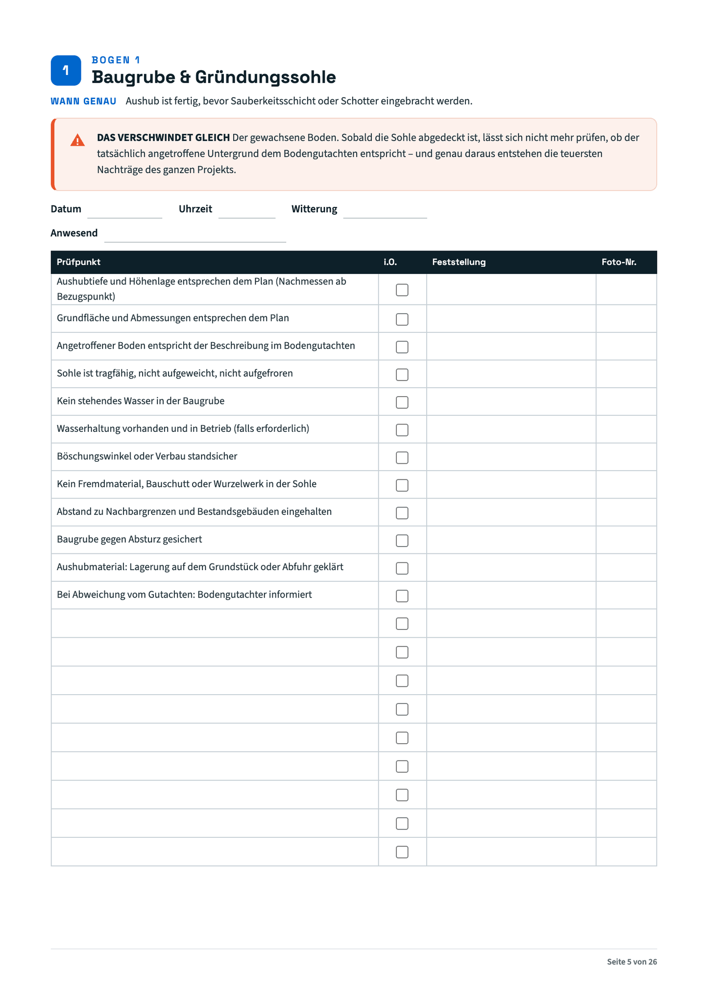 Rohbau-Checkliste zum Ausdrucken - 8 Begehungen mit Prüfpunkten & Fotoplan