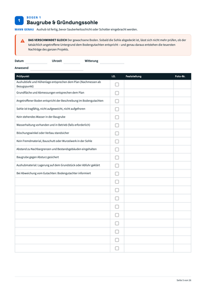 Rohbau-Checkliste zum Ausdrucken - 8 Begehungen mit Prüfpunkten & Fotoplan